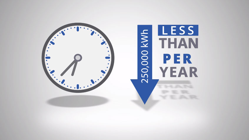 Electricity Overview