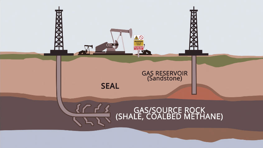 Natural Gas Overview